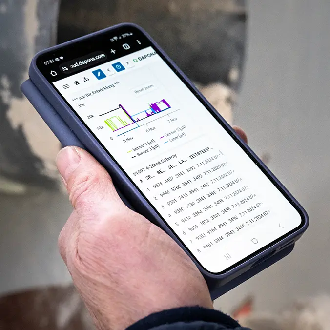 pikkerton-Dashboard auf Mobiltelefon mit Messresultaten einer Ultraschall Messung (Füllstand).